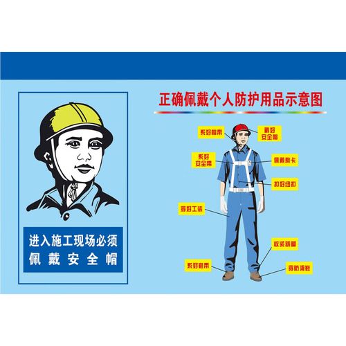 安全生產(chǎn)，從正確佩戴開始——勞保防護用品穿戴示意圖詳解