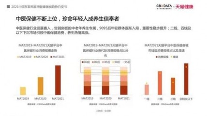 90后引領中醫養生新潮流，電動刮痧儀成為健康消費新寵